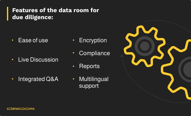 due diligence, due diligence data room, data room for due diligence