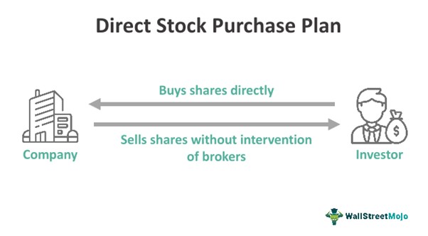 direct stock purchase plan