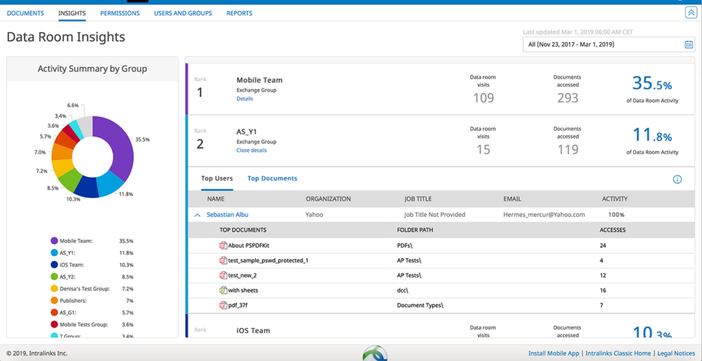 Intralinks Data Room: Features Overview 2025