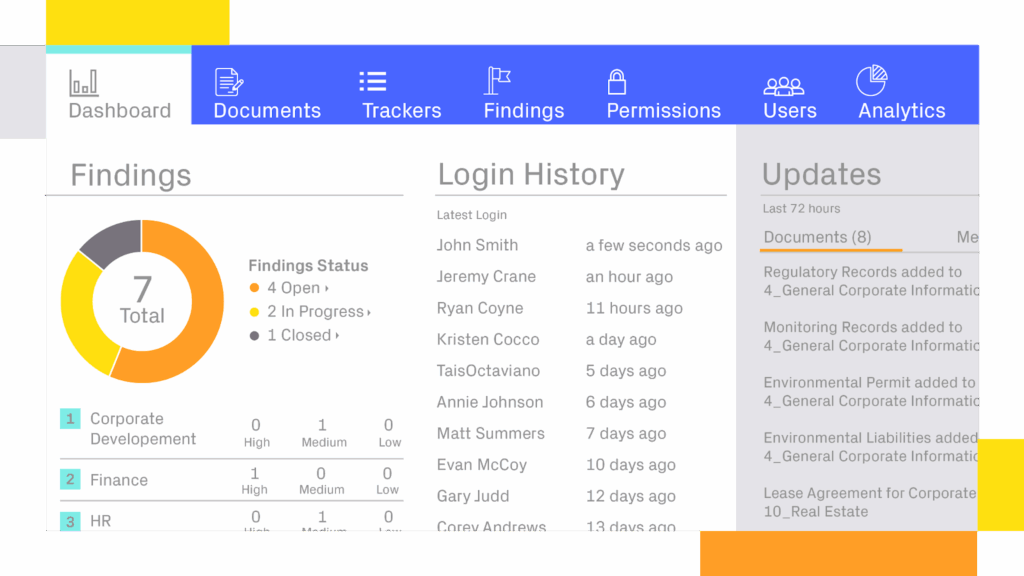 Datasite interface