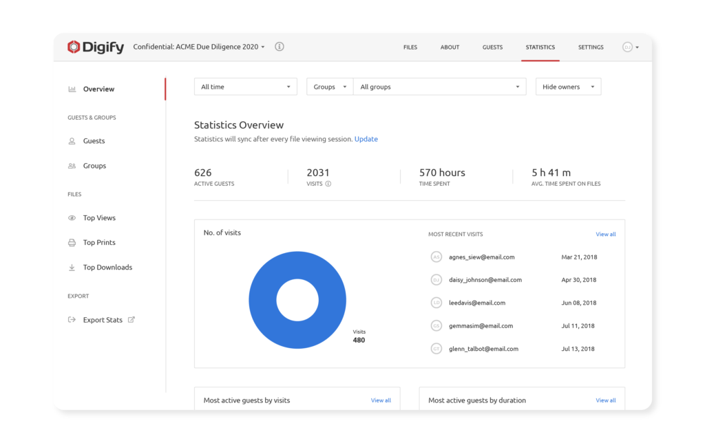 Digify interface